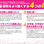 4つの提言