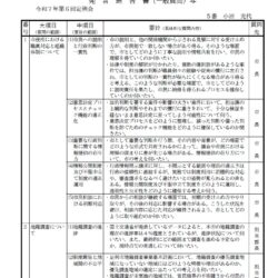 2025-12 発言通告書最終版（大項1-2）ブログ用